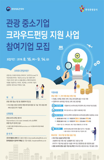 한국관광공사는 관광중소기업 크라우드펀딩 지원사업에 참여할 기업을 공모한다