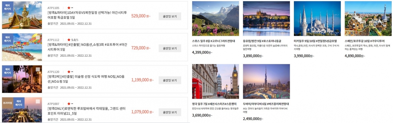 최근 여행사들이 판매하고 있는 해외여행 상품 가격은 코로나19 이전과 비교해 상승한 모습이다 / 캡쳐