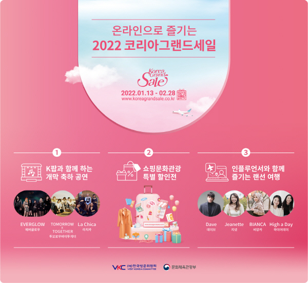 외국인 대상의 ‘2022 코리아그랜드세일(Korea Grand Sale)’이 막을 올렸다. / 문화체육관광부
