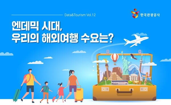 한국관광공사가 7월6일 ‘엔데믹 시대 우리의 해외여행 수요는?’ 분석 보고서를 발표했다 / 한국관광공사
