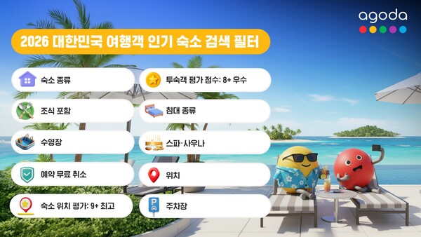 아고다가 2026년 한국 여행객의 숙소 검색 필터 이용 현황을 공개했다 / 아고다