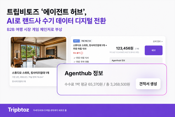 트립비토즈의 B2B 숙박 예약 플랫폼 ‘에이전트 허브’가 출시 이후 약 50개 여행사가 가입하며 운영이 확대되고 있다 / 트립비토즈