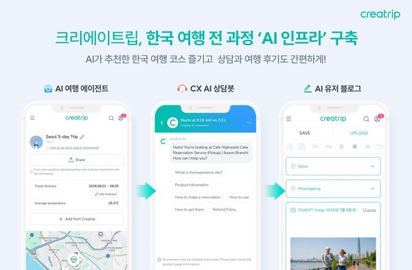 크리에이트립이 외국인 관광객의 한국 여행 전 과정에 AI를 붙였다