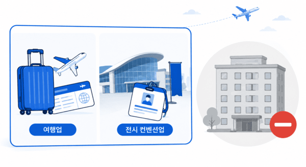 가업상속공제 대상 업종 개편을 두고 관광업계가 제도 보완을 요구하고 나섰다 / AI 생성