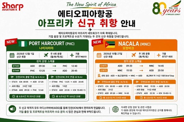 에티오피아항공이 나이지리아 포트하커트와 모잠비크 나칼라에 신규 취항한다 / 에티오피아항공