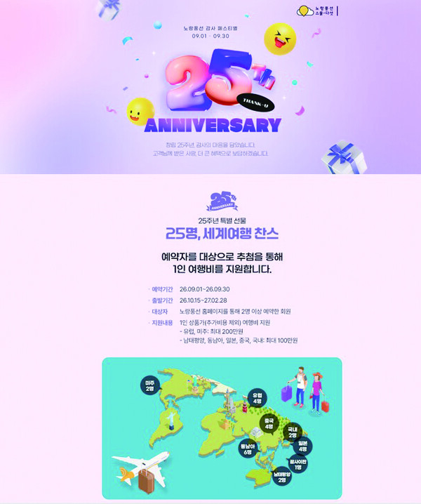 노랑풍선이 창립 25주년을 맞아 9월 한 달간 ‘노랑풍선 감사 페스티벌’을 진행한다. 패키지, 자유여행, 고객 참여 이벤트 3개 부문으로 구성했다 / 노랑풍선