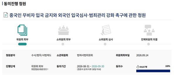 중국인 무비자 입국 금지 등을 요구하는 국회 국민동의청원. 9월16일 오후 4시30분 동의자가 6만4,800명을 넘어섰다. / 국회 홈페이지 캡처