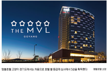 경기도에 첫 5성급 호텔 등장 경기도에 첫 5성급 호텔 등장